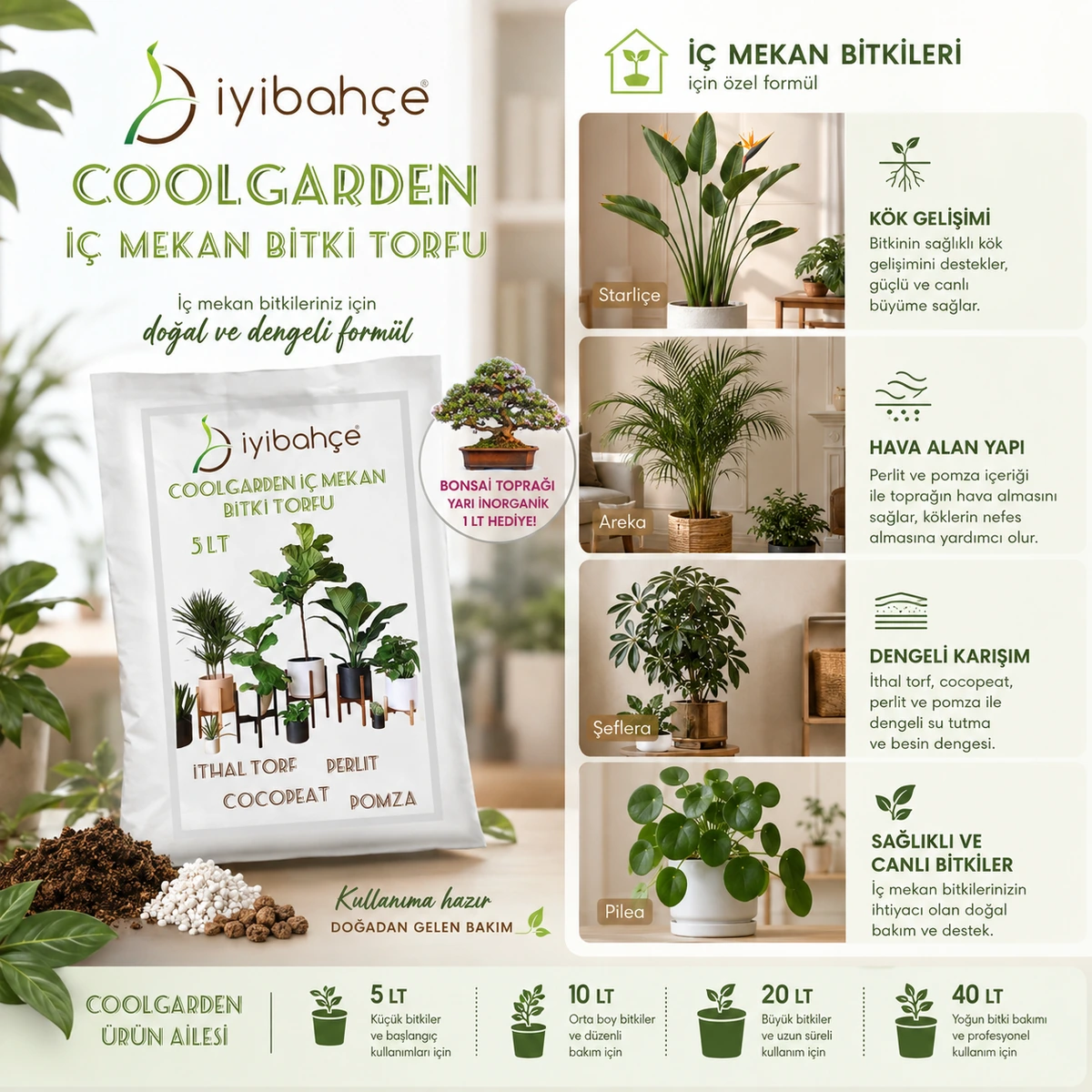 Coolgarden Ic Mekan Bitki Torfu Kullanim Alanlari Coolgarden Ic Mekan Bitki Torfu Kullanim Alanlari