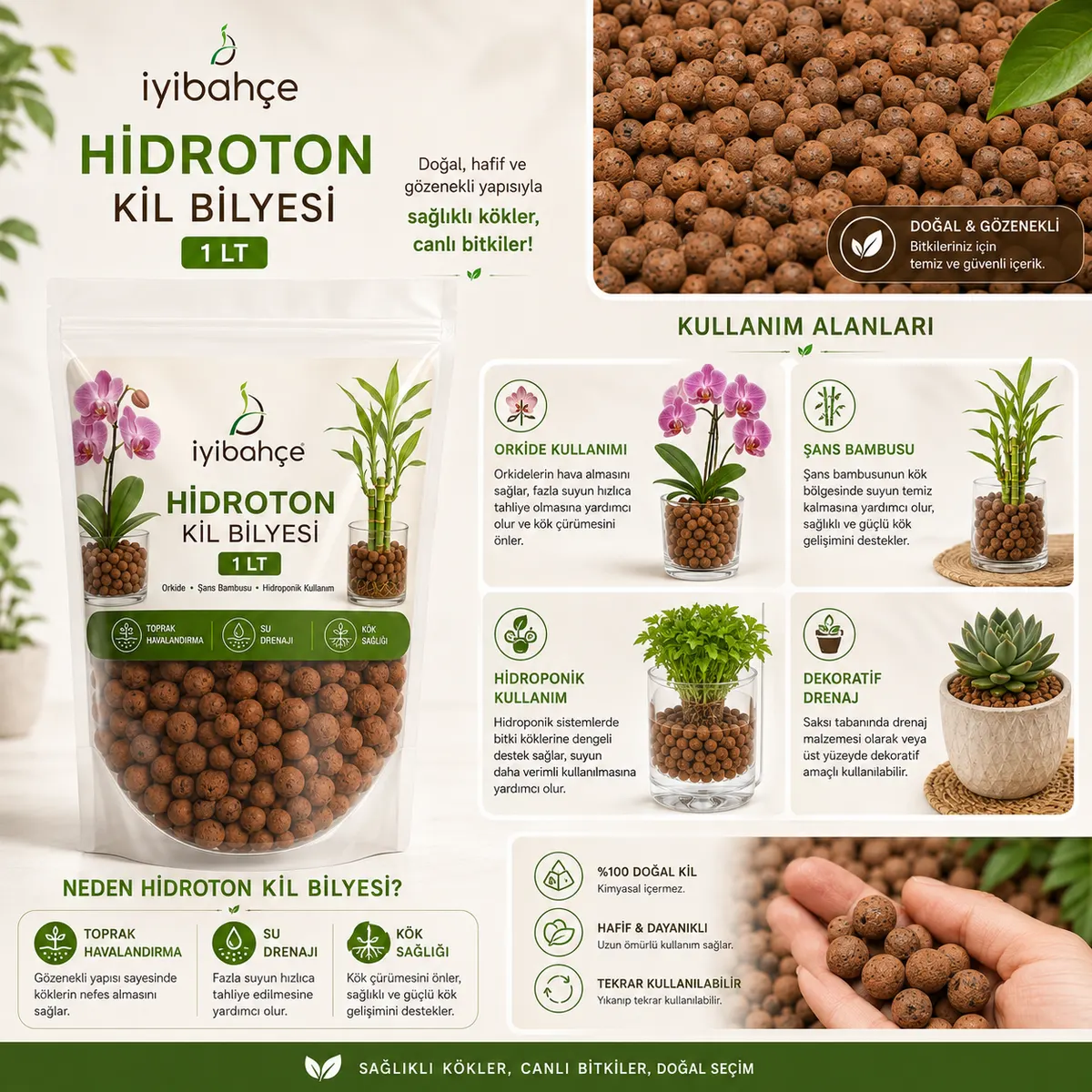 İyibahçe Hidroton Kil Bilyesi 1 LT kullanim alanlari İyibahçe Hidroton Kil Bilyesi 1 LT kullanim alanlari